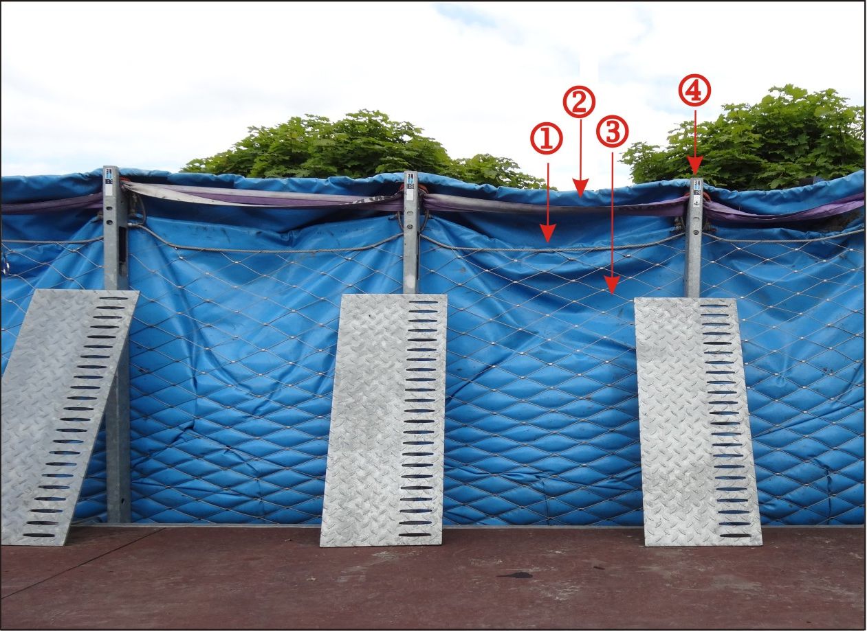 Sicherheitsmerkmale des mobilen Hochwasserschutzes, AquaWand Sicherheitsmerkmale des mobilen Hochwasserschutzes, AquaWand