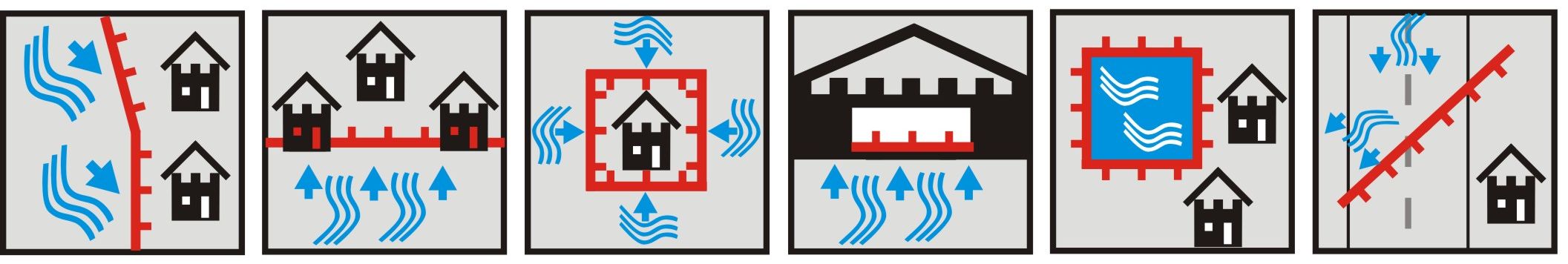 Einsatzszenarien des mobilen Hochwasserschutzsystems Einsatzszenarien des mobilen Hochwasserschutzsystems