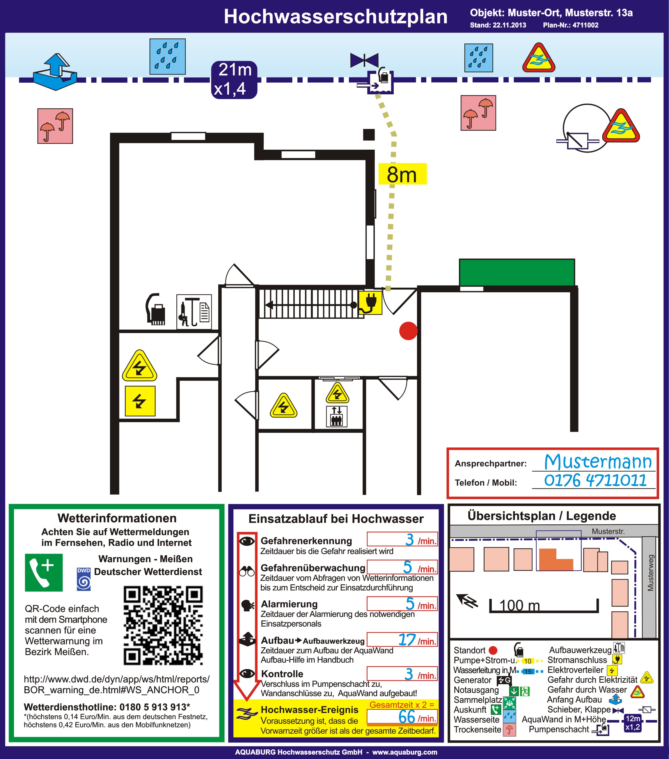 aquaburg-aktuelles-hochwasserschutzplan