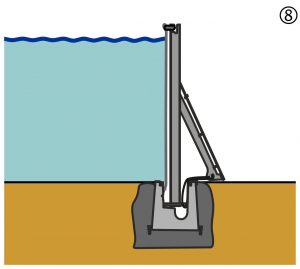 Mobiler Hochwasserschutz, AquaWand Mobiler Hochwasserschutz, AquaWand