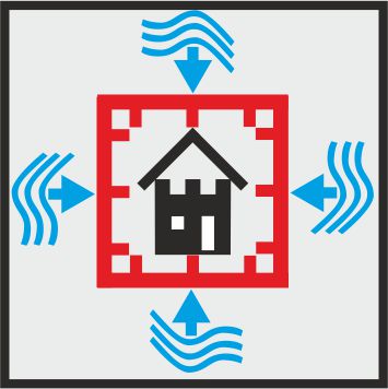 Icon mobiler Hochwasserschutz um ein Gebäude