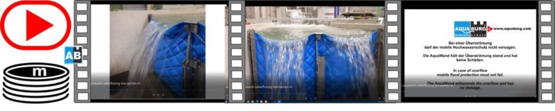 Aquaburg Video Aquawand Überflutungstest RWTH Aachen 17s