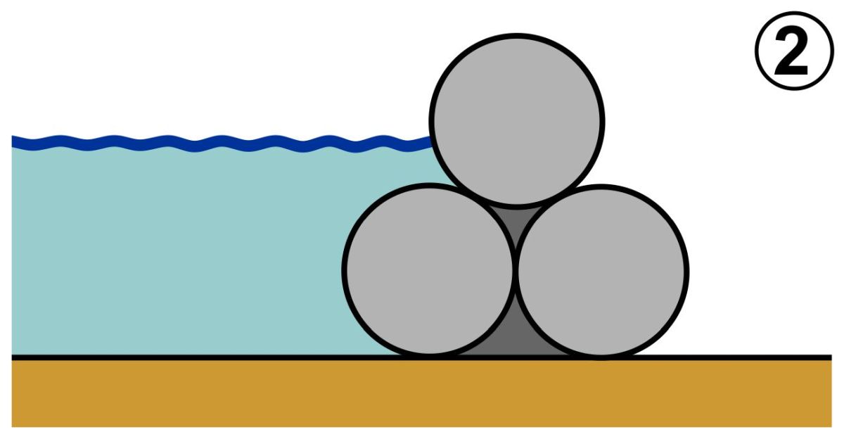 Vorinstallierter mobiler Hochwasserschutz - AQUABURG