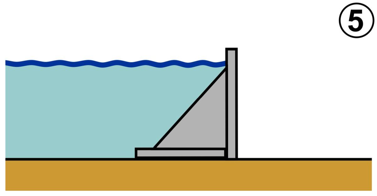 Vorinstallierter mobiler Hochwasserschutz - AQUABURG