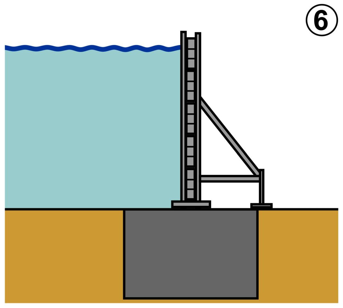 Vorinstallierter mobiler Hochwasserschutz - AQUABURG