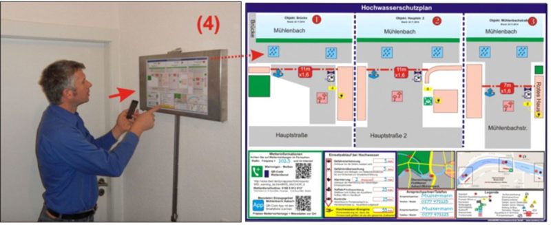 Hochwasserschutzplan an der Lagerbox