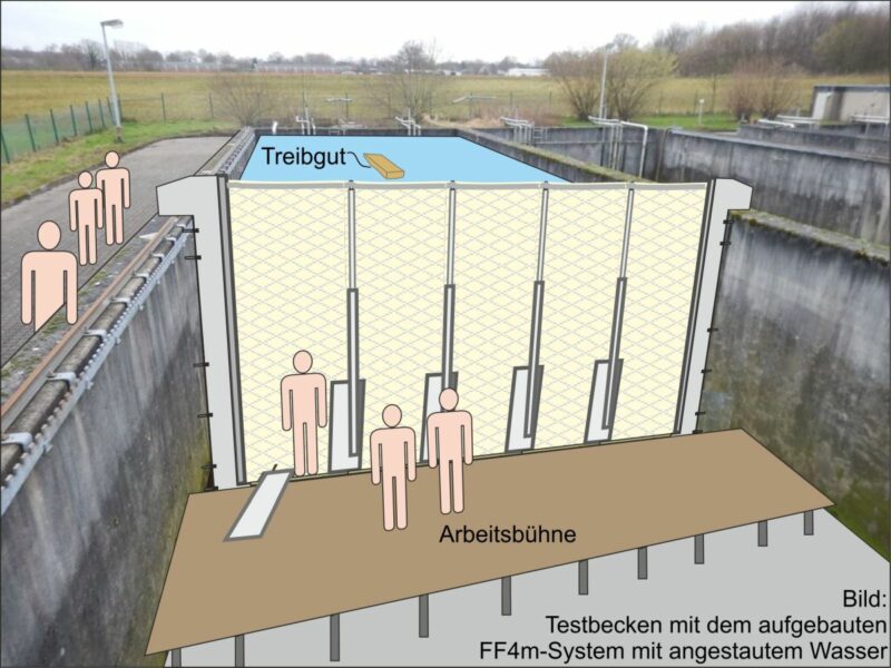 ff4m-system-im-testbecken-mit-wasser