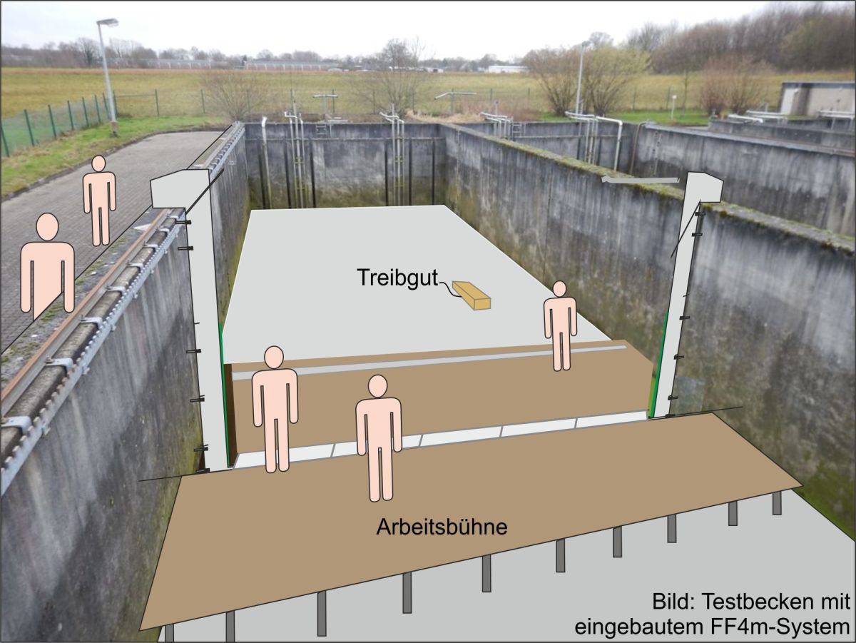 ff4m-system-im-testbecken